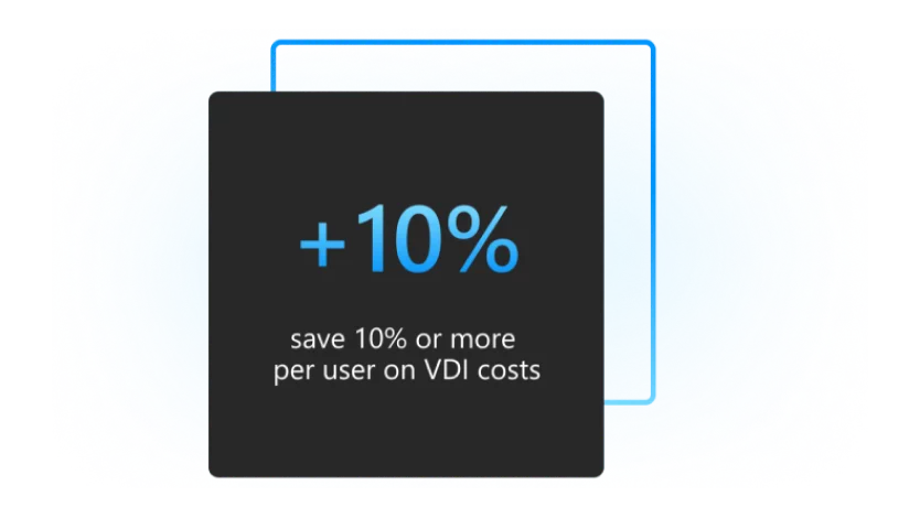 Dark grey shaded square with blue gradient around perimeter, containing blue gradient percentage detailing savings on VDI costs.